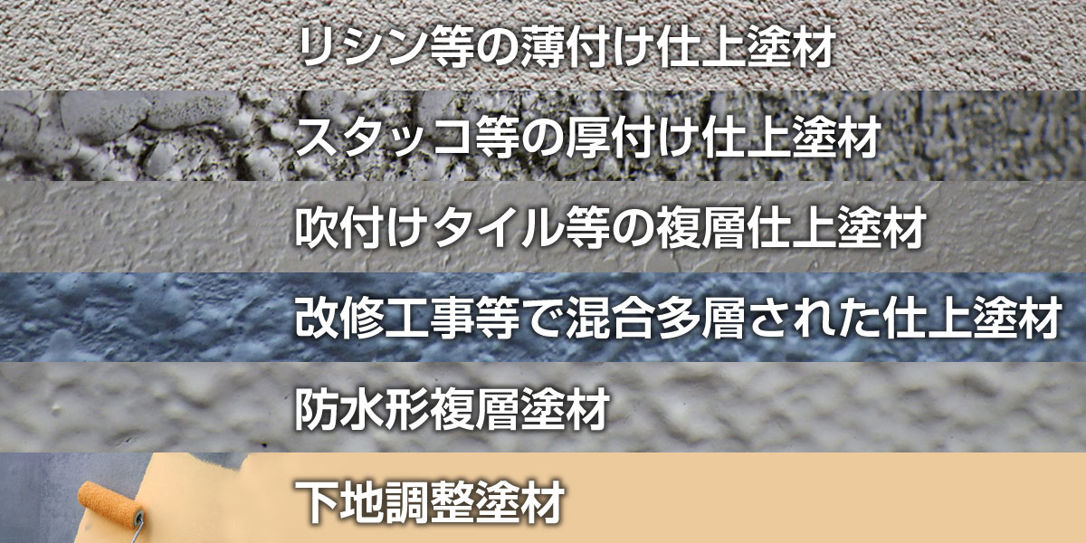 Hi-jet AAC工法の特徴