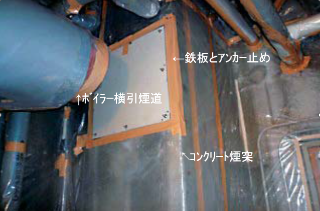 横引煙道等の仮閉鎖
